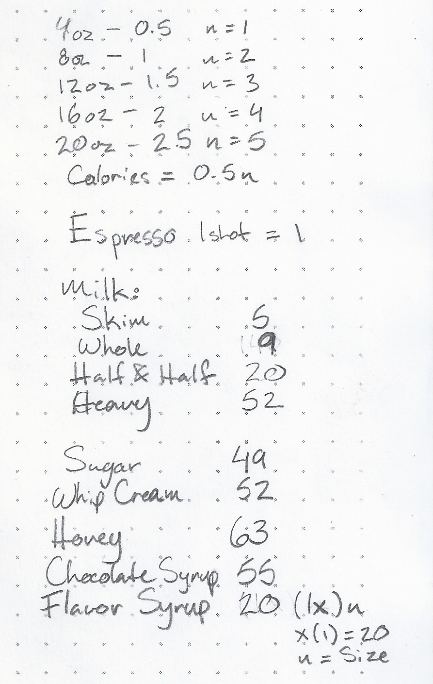 calorie math image